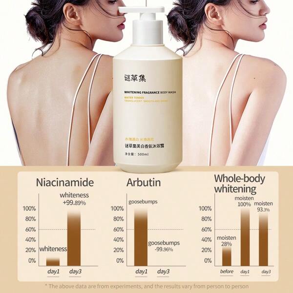 1 Bottle 500ml New Whitening Fragrant Body Wash, Deep Cleansing, Long-Lasting Fragrance, Brightens Skin Tone, Suitable For Family Use By Men And Women