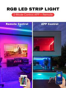 aiinnew 1pc 1m-15m/3.3ft-50ft Smart RGB LED Strip Light, Bi-Directional Control, With 24-Key Remote And Smartphone App Control, Suitable For TV Backlight, Bedroom, Living Room And Party Lighting Decoration - White - View 5