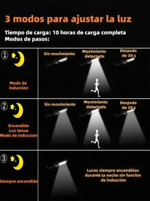 LED Solar Street Light, Outdoor Motion Sensor Solar Wall Light With Remote Control, Flood Light Lamps For Street Pathway, Garden, Yard And Steps - Black - View 3