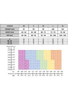 Sexy Woman Jeans Donna Casual in Cotone - 21w244 - Visualizzare 5