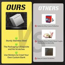 1pc 4.72 Inch Blue Stainless Steel Piggy Bank - Secure Budgeting And Saving Solution With Break-To-Access Design - Office Storage Supplies For Adults