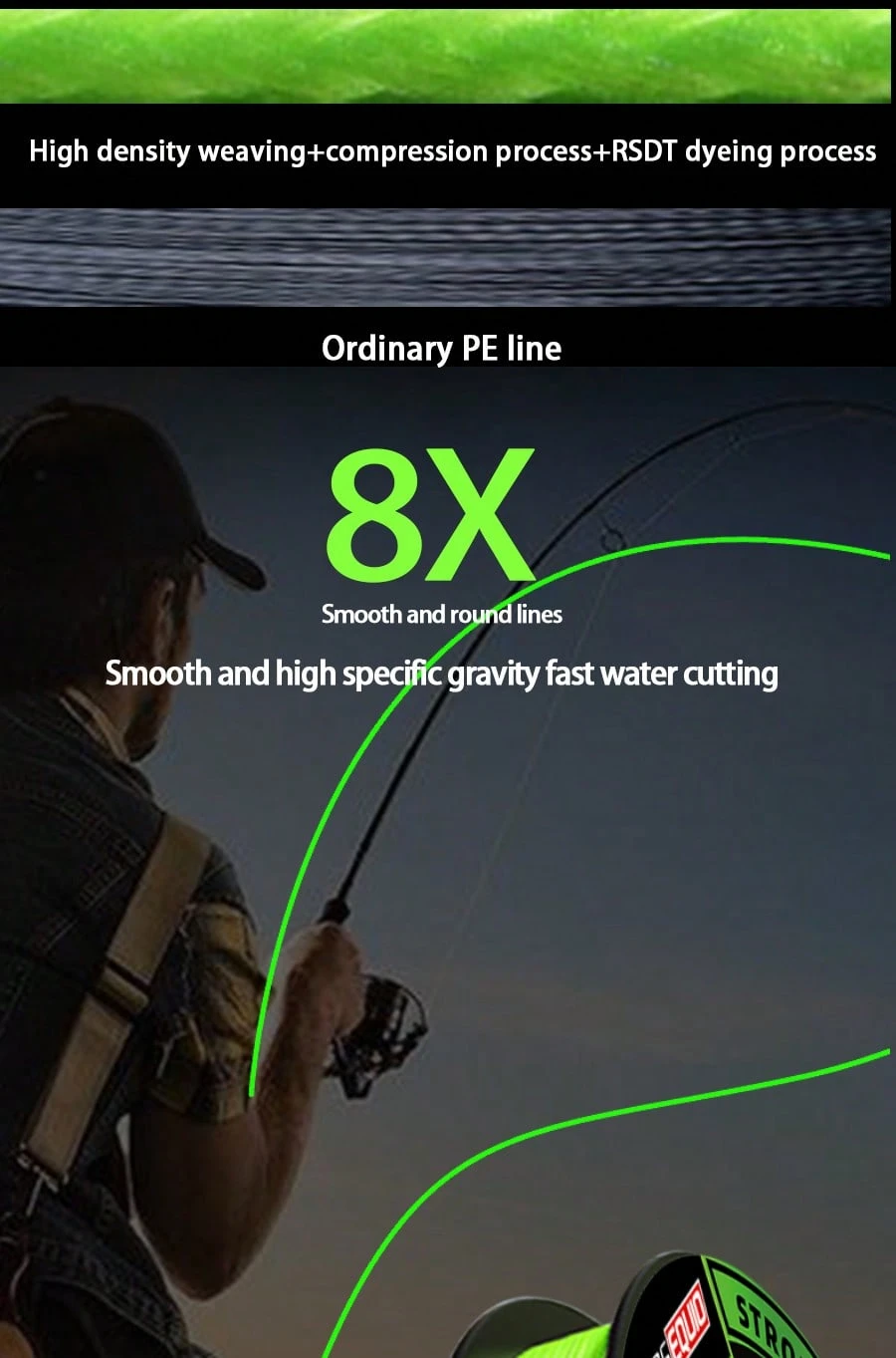 FINS Catfish Braid - Lenza Da Pesca Super Resistente A 8 Fili, Perfetta Per La Pesca Al Pesce Gatto