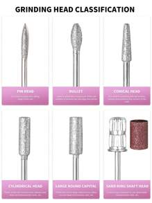 LIMEGIRL 新款专业美甲打磨机，转速45000转/分钟，适用于亚克力指甲和凝胶指甲，电动指甲锉套装，超静音，新款抛光笔美甲打磨套装，家用和美甲沙龙均可使用，配有6个砂圈和钻头。 - 查看 6