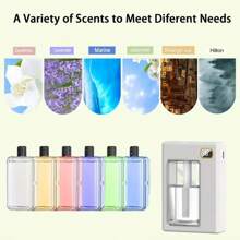 壁挂式香薰扩散器 超声波雾化可调节香薰扩散器 带电池供电 白色 - 彩色 - 查看 12