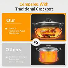 Sunvivi Triple Slow Cooker, Buffet Food Warmer With Three 1.5-Quart Removable Ceramic Pots, Buffet Servers And Warmers With Glass Lids And 3 Spoons, Stainless Steel, Grey - US A Type Plug(110-127V) - View 4
