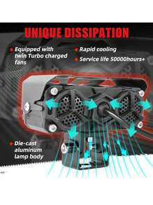 Faros Auxiliares Luz Doble Color Led 80w Para Auto Moto 2pcs - Negro - Ver 6