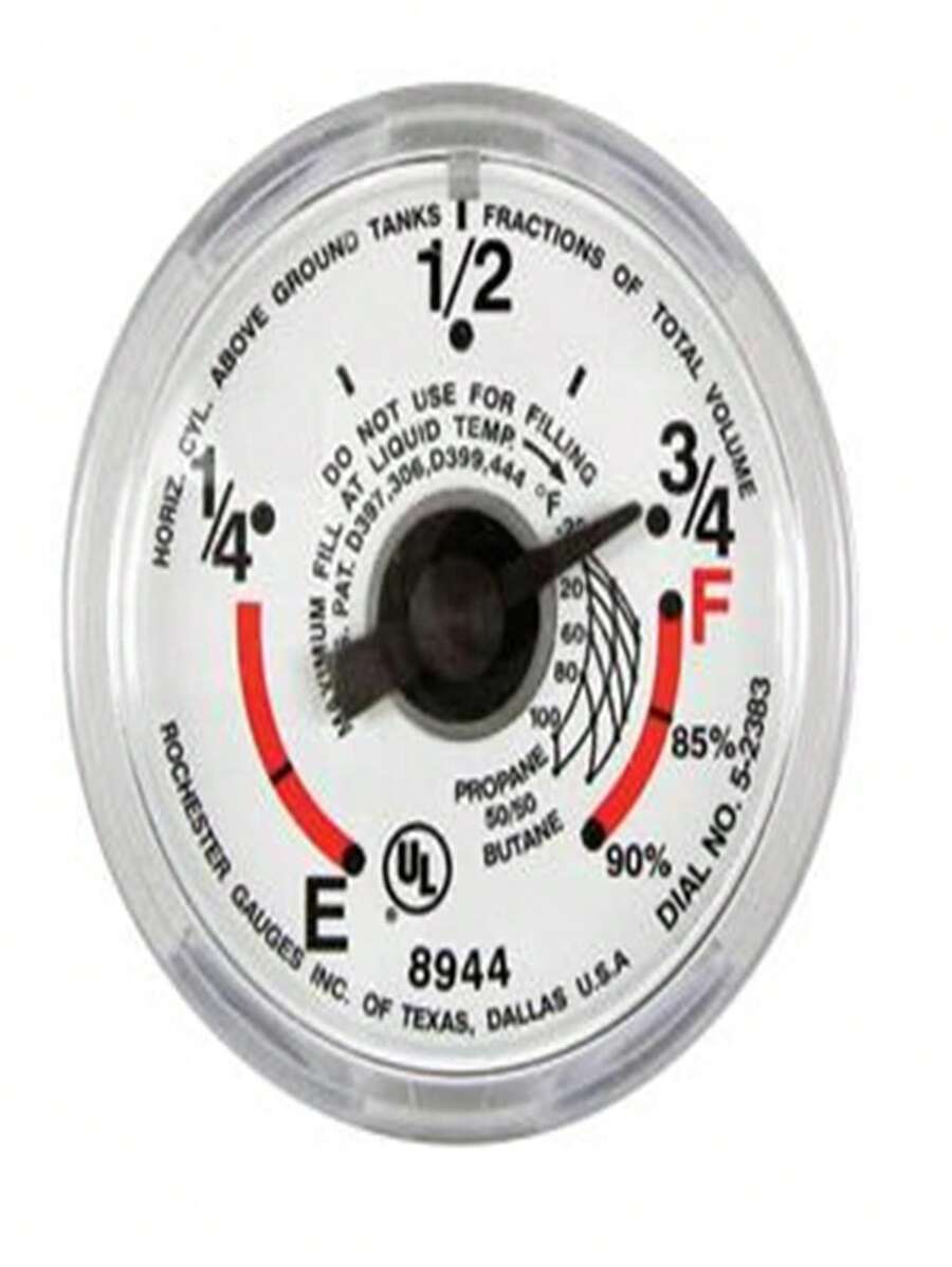 MANCHESTER G12653 Propane Tank Gauge Liquid Level Monitor Panel | SHEIN USA