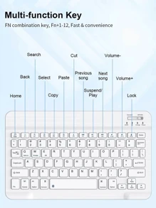 AKKHOO Wireless Bluetooth Keyboard And Mouse Set, Compatible With IPad, Computer, Phone, Tablet, Rechargeable, Silent, Mini Keyboard And Mouse Combo - Dark Green - View 4