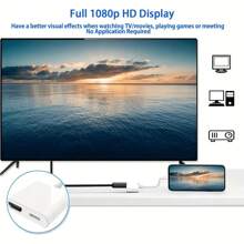 1080P HDMI Adapter Converter, Plug & Play HD TV Display Connector Compatible With IPhone/IPad, Sync Screen Mirroring For HDTV/Projector/Monitor (No Power Supply Needed)