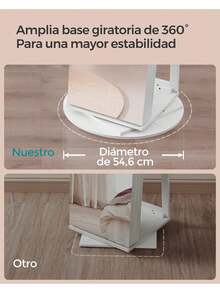 SONGMICS Espejo Joyero con 6 LEDs, Armario de Joyas de Giro de 360°, Organizador de Joyas Giratorio, sin Marco, Espejo Completo con Almacenaje, Superficie Blanco, Forro Greige, Regalo de Navidad - Blanco - Ver 4