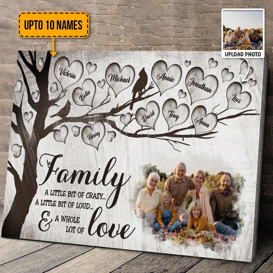 1 Phong cách - Khung ảnh gia phả cá nhân hóa đẹp có tên trái tim - Tranh vải treo tường ảnh cá nhân hóa - Như được hiển thị - Xem 1