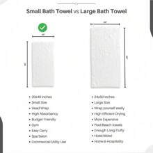 36 Pack White Hotel Bath Towels Bulk 20x40 Inches - Cotton Blend Economy Cheap Bath Towels For Commercial Uses, Gym, Salon, Spa & Hair - Lightweight Bath Towels Quick Drying (36 White) - 60 Pack - View 6