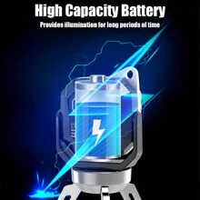 1pc High Bright LED Mini Camping Light Rechargeable 5 Modes Flashlight With Strong Magnet Hook Outdoor Waterproof Emergency Lantern - White Light - View 9