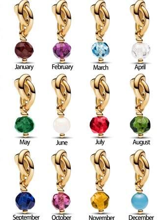 1pc Stylish Electroplated Faux Pearl Plastic Bead December Birthstone Yellow Gold Double Loop Pendant, DIY Necklace Bracelet Birthday Gift