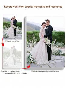 Set foto pictură digitală în ulei personalizată, decorare casă nuntă, diverse dimensiuni, lucrat manual, Crăciun, Ziua Îndrăgostiților, cadou de ziua de naștere, cadou de Ziua Îndrăgostiților, set complet de 24 de culori cu ramă, 2 seturi de pensule gratuite, decorare casă, artă, hobby (vă rugăm să furnizați fotografii clare), multifuncțional, durabil, ornamental, reutilizabil, rafinat, elegant, de înaltă calitate, colorat, modern, personalizat, unic, reîmprospătare casă