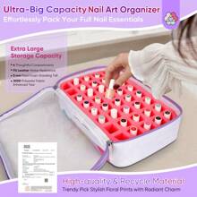 SAVILAND Nail Polish Organizer Bag: 33L Large Nail Bag Organizer Case Holds 80 Bottles (15ml/0.5 Fl.Oz) And Nail Lamp Travel Nail Supply Organizer Holder Nail Organizers And Storage Bag For Nail Tech - Nhiều màu - Xem 2