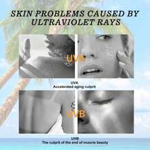 Aqueous Sunscreen Gel, Facial Moisturizing Oily Cortex Moisturising Sunscreen, Isolation Emulsion Moisturizing And Hydrating Physical Isolation For Men And Women 50ml