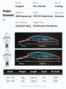 KINGDOM Kingdom Floating Minnow 50g 74g 145mm 160mm Artificial Jerkbaits Sea Fishing Lure Long Casting Swimbait Fishing Hard Baits Seabass