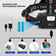 Super Bright Waterproof Head Torch LED Headlight USB Rechargeable Head Band - Multicolor - View 10