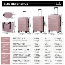 5 Piece Luggage Sets With Spinner Wheels, Womens Luggage Sets Carry On Bag Set, Hardside Carry On Suitcase Sets With Tsa Locks Duffel Bag