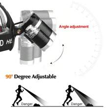 Super Bright Waterproof Head Torch LED Headlight USB Rechargeable Head Band - Multicolor - View 5