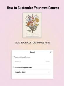 1 件无框诞生花束，送给妈妈的奶奶花园印刷品，送给奶奶的家庭花束礼物，送给奶奶的母亲节礼物 - 彩色 - 查看 8