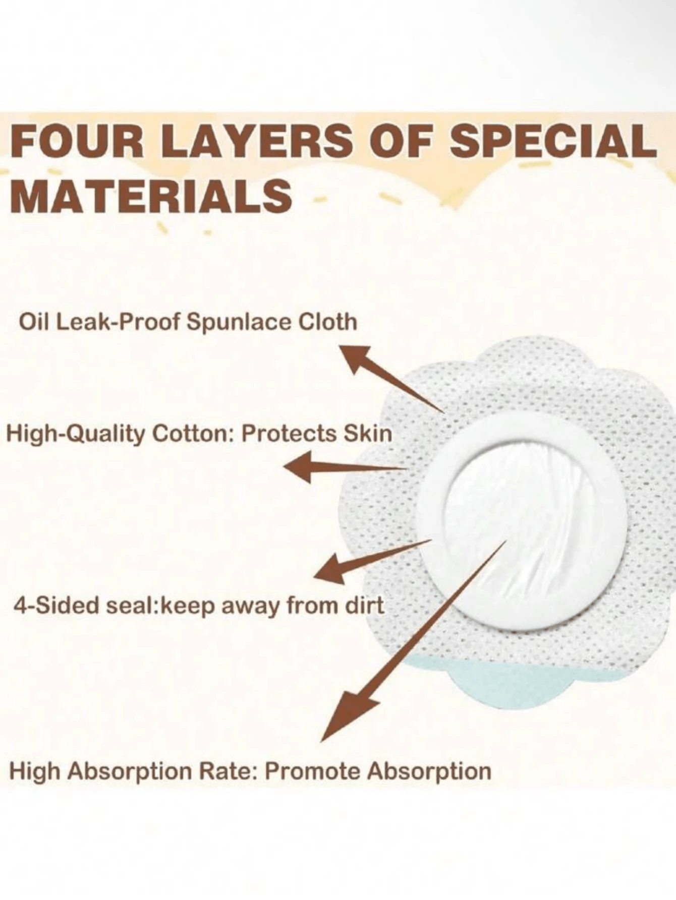 20Pcs Castor Oil Pack Wrap, Castor Oil Patches For Belly Button, Self
