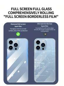 适用于 11/12/13/14/15/16 Pro Max 系列的 3 片装钢化玻璃背膜,亮面屏幕保护膜,防刮花,防指纹,全覆盖,透明钢化玻璃膜,防水,防震,防摔 - 無色 - 查看 3