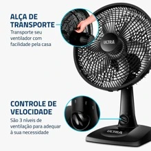 Black 110V Mondial Ultra V-UT-30 Portable Powerful Table And Wall Fan Summer Bedroom And Office Fan - Xem 4