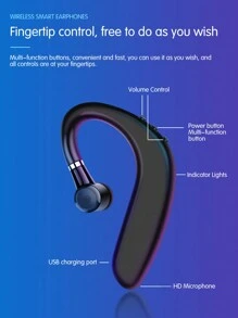 无线单耳机蓝牙耳机，挂耳式商务耳机，电池续航时间长 - 黑色 - 查看 7