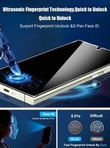 Confezione da 3 Pellicole Protettive in Vetro Temperato, Installazione Semplice, Touch Sensibile e Sblocco Impronte Digitali, Senza Bolle. Offre Chiarezza, Resistenza a Graffi/Rotture/Acqua, Compatibile con Serie Samsung Galaxy S21/S22/S23/S24 Ultra/S24 FE