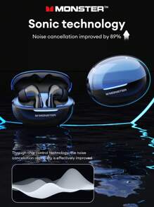 MONSTER MQT36 Bluetooth Headphones, Featuring HD Surround Stereo Sound, Deep Bass, Sensitive Microphone, Intelligent Noise Cancellation, Low-Latency Recording And Calling, Waterproof And Sweatproof, Long Battery Life, Comfortable And Simplistic Business Wireless Earbuds