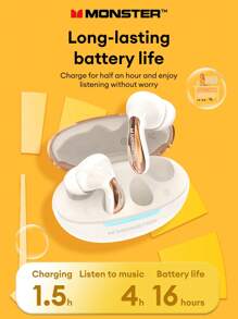 MONSTER MQT36 Bluetooth Headphones, Featuring HD Surround Stereo Sound, Deep Bass, Sensitive Microphone, Intelligent Noise Cancellation, Low-Latency Recording And Calling, Waterproof And Sweatproof, Long Battery Life, Comfortable And Simplistic Business Wireless Earbuds