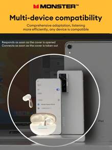 MONSTER MQT36 Bluetooth Headphones, Featuring HD Surround Stereo Sound, Deep Bass, Sensitive Microphone, Intelligent Noise Cancellation, Low-Latency Recording And Calling, Waterproof And Sweatproof, Long Battery Life, Comfortable And Simplistic Business Wireless Earbuds