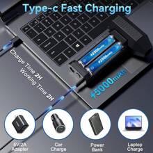 BiLOLLY Compressed Air Dust Collector - Mini Blower - Powerful Turbo Fan 140000RPM Electric Dust Collector, 3-Speed Wind Speed Adjustment, Suitable For: Keyboard Cleaning, Car Drying, Snow Removal And Dust Removal, Outdoor Camping And Other Dust Collectors - Black - View 9