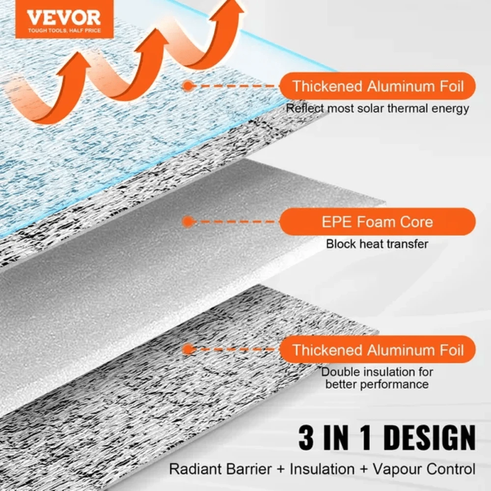 Double Reflective Insulation Roll, Foam Core Radiant Barrier, 5.5mm 48 In X 50 F