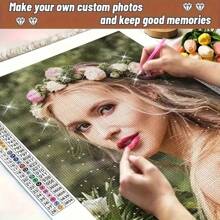 Customized 5D DIY Flocked Diamond Art, Create Your Own Diamond Painting Art Using Your Phone Photo, Diamond Painting Kit With Special Diamond Options Like AB, Fairy Dust, Crystal, Perfect Home Decor And Unique Gift For Thanksgiving, Valentine's Day, Floral Shape Diamond Painting Kits,Graphic Print