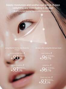 Shangpree 海洋能量眼膜1.4g*60片