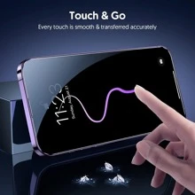 3片装黑色隐私钢化玻璃屏幕保护膜，兼容 17 Pro Max/6/6S/6Plus/6SPlus/7/7Plus/8/8Plus/X/XS/XR/XS Max/11/12/13/14/15/16e/Pro/Plus/Mini/Pro Max，防震、防尘、防指纹，全覆盖高品质显示膜 - 黑色 - 查看 2