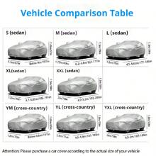 Thicker 190T Silver Coated Waterproof And Dustproof Car Cover With Reflective Strip, Full Car Protection Against Sun And Rain