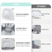 Portable Baby Swings For Infants, Infant Swing With Music Speaker With 3 Seat Positions, 5 Point Harness Belt, 5 Speeds - Grey - View 10