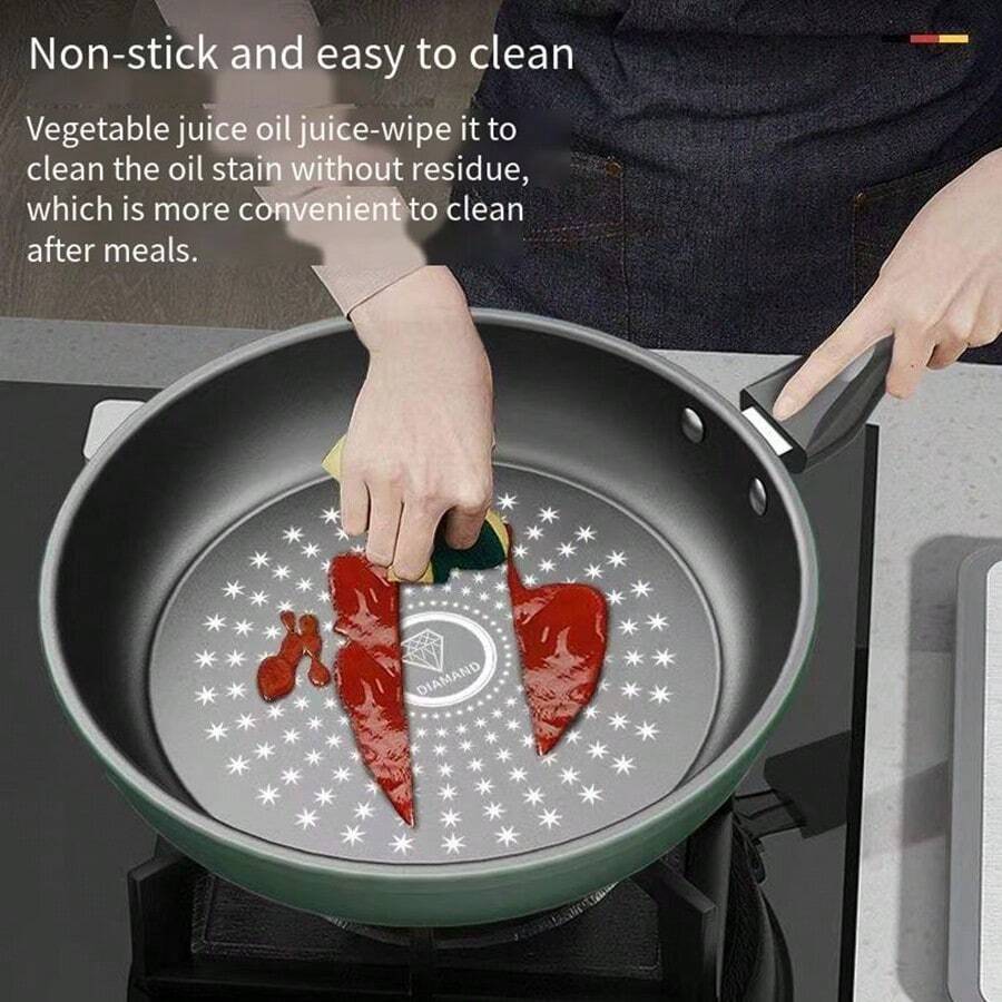 Antihaftpfanne für Steaks, Diamantbeschichtete Antihaftpfanne, dicker ...
