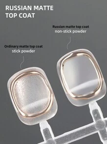XEIJAYI 15ml Rubbian Matte Tap Coat For Nails,Long Lasting Clear Rubber Coat LED UV Strengthen Nails High Gloss Top Finish Gel Nail Polish - 無色 - 查看 4