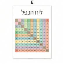 1pc Wall Arts Posters Optional Frame Modern Quotes Education Letter Color Shape Bohemian Children's Room Poster Nordic Wall Art Printing Canvas Painting Picture Baby Room Decoration, Frameless ,Wall Art With Frame