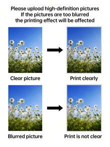 1Pc Customized Photo Canvas, Custom Name/Text Canvas,Collage Photos Canvas For Walls, Personalized Canvas Wall Art, Custom Images Printing, Art Canvas' Printing, Mother's Day Father's Day Birthday Gifts,Family Gifts,Gift For Friends/Mom/Dad/Kids/Girlfriend/Boyfriend Graduation