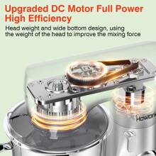 HOWORK Stand Mixer,10-Speed 5QT Kitchen Electric Mixer,For Daily Use With Egg Whisk,Dough Hook,Flat Beater Stainless Steel Bowl - US A Type Plug(110-127V) - View 6