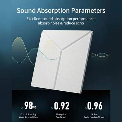 AYYDS Paneles insonorizados autoadhesivos de 12 piezas, paneles insonorizados de alta densidad, paneles acústicos para decoración de paredes, 30x26x0,9cm