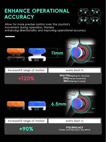 DATA FROG DATA FROG High-Rise FPS Freek Galaxy For Playstation PS4 Analog Stick For Xbo X One Controller Performance Command Stick Game