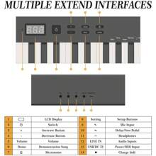 Piano digital con 88 teclas de tamaño completo y semi ponderadas, conjunto de teclado electrónico, piano eléctrico portátil con soporte, auriculares, pedal, bolso, Bluetooth, USB MIDI, ideal para principiantes