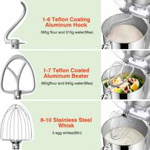 HOWORK Stand Mixer,10-Speed 5QT Kitchen Electric Mixer,For Daily Use With Egg Whisk,Dough Hook,Flat Beater Stainless Steel Bowl - US A Type Plug(110-127V) - View 2